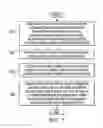 Fig. 08 - Mapping network service dependencies