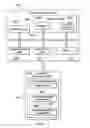 Fig. 15 - Mapping network service dependencies