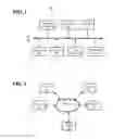 Fig. 02 - SYSTEMS AND METHODS OF SHARING MEDIA AND DATA CONTENT ACROSS DEVICES THROUGH LOCAL PROXIMITY