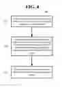 Fig. 04 - SYSTEMS AND METHODS OF SHARING MEDIA AND DATA CONTENT ACROSS DEVICES THROUGH LOCAL PROXIMITY
