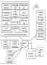 Fig. 01 - Media management system supporting a plurality of mobile devices