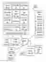 Fig. 02 - Media management system supporting a plurality of mobile devices