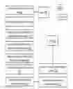 Fig. 03 - Media management system supporting a plurality of mobile devices