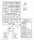 Fig. 04 - Media management system supporting a plurality of mobile devices