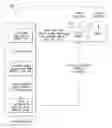 Fig. 01 - Real life to digital life event correlation