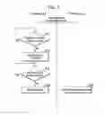 Fig. 06 - Mobile terminal and controlling method thereof