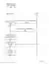 Fig. 05 - CONTROLLED RECORDED 3-WAY CALLING