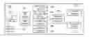 Fig. 01 - Rules-based compliance system