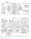 Fig. 02 - Rules-based compliance system