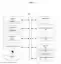 Fig. 02 - Personalizing communications services using environmental data
