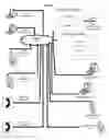 Fig. 03 - Personalizing communications services using environmental data