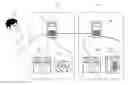 Fig. 01 - Method for redirecting a call to at least one message deposit server