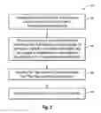 Fig. 04 - Teleconference calls based on calendar events