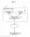 Fig. 02 - Information processing system for acquiring the state of information processing apparatuses and determining whether to restrict a requested process