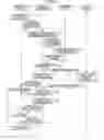 Fig. 06 - Information processing system for acquiring the state of information processing apparatuses and determining whether to restrict a requested process