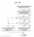 Fig. 08 - Information processing system for acquiring the state of information processing apparatuses and determining whether to restrict a requested process