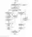 Fig. 10 - Image reading device