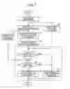 Fig. 07 - Applying luminance conversion processing in accordance with  image attribute information to improve edge detection and image data correction for pseudo halftone processing