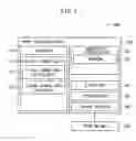 Fig. 02 - Image processing device setting sharpness adjustment degrees for object regions and performing unsharp masking process