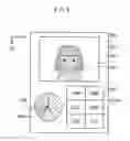 Fig. 06 - Image processing device setting sharpness adjustment degrees for object regions and performing unsharp masking process