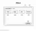 Fig. 07 - Information processing apparatus for near field wireless communication selects process to execute based on screen ID of displayed screen, method for controlling the same, and storage medium