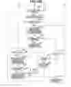 Fig. 15 - Information processing apparatus for near field wireless communication selects process to execute based on screen ID of displayed screen, method for controlling the same, and storage medium