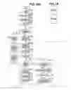 Fig. 18 - Information processing apparatus for near field wireless communication selects process to execute based on screen ID of displayed screen, method for controlling the same, and storage medium