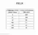 Fig. 24 - Information processing system and information processing method