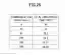 Fig. 26 - Information processing system and information processing method