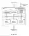 Fig. 05 - SYNCHRONIZED MEDIA SERVERS AND PROJECTORS
