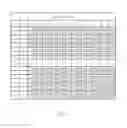 Fig. 06 - Mobile device and optical imaging lens thereof