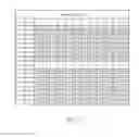 Fig. 09 - Mobile device and optical imaging lens thereof