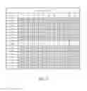 Fig. 24 - Mobile device and optical imaging lens thereof