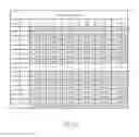 Fig. 33 - Mobile device and optical imaging lens thereof