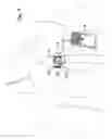 Fig. 06 - Portable video and imaging system