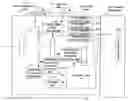 Fig. 01 - Photographing apparatus and interchangeable lens control method
