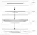 Fig. 01 - PHOTOGRAPHING METHOD AND TERMINAL