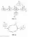 Fig. 05 - Device reader and means of generating an image therefor