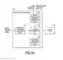 Fig. 20 - Image processing device, image capturing device, and image processing method for setting a combination parameter for combining a plurality of image data