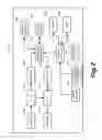 Fig. 03 - Image management apparatus and control method capable of automatically creating comment data relevant to an image