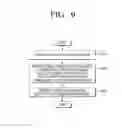 Fig. 11 - USER TERMINAL APPARATUS AND CONTROL METHOD THEREOF