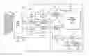 Fig. 01 - Image data processing for digital overlap wide dynamic range sensors