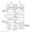 Fig. 04 - Image data processing for digital overlap wide dynamic range sensors