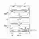 Fig. 05 - Image data processing for digital overlap wide dynamic range sensors