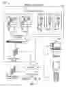 Fig. 02 - Video communications in detention environments