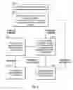 Fig. 04 - Video communications in detention environments