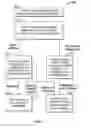 Fig. 05 - Video communications in detention environments