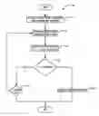 Fig. 01 - Seamless escalation of mesh videoconferences to bridged videoconferences