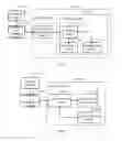 Fig. 06 - Call processing method and gateway