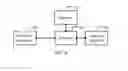 Fig. 07 - Call processing method and gateway